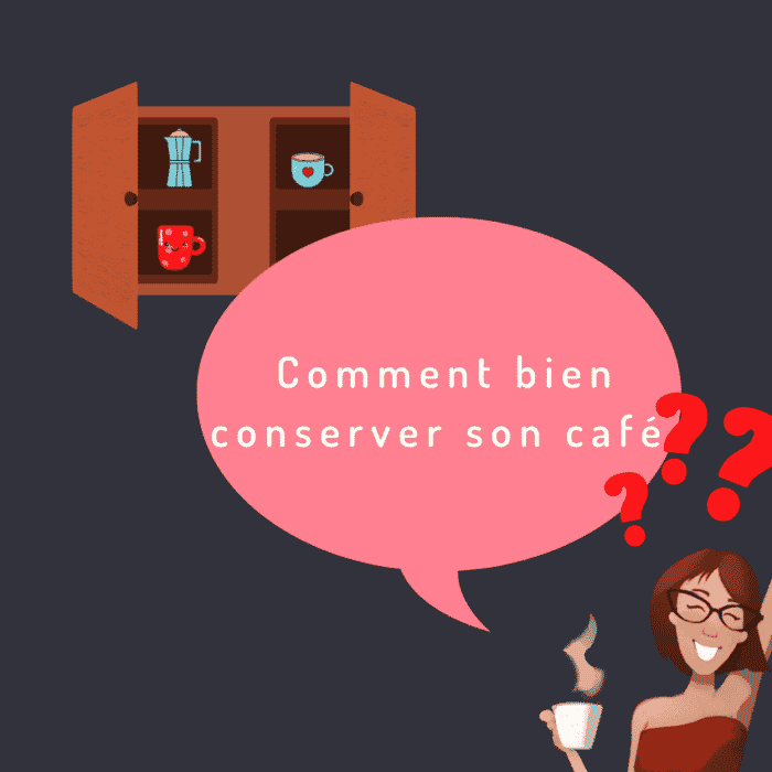 Comment bien conserver son café ? Mirabilis