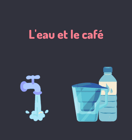 Choix de l'eau pour café