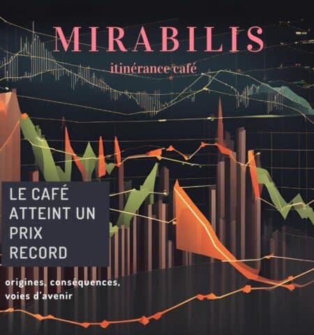 hausse du prix du café - Mirabilis café