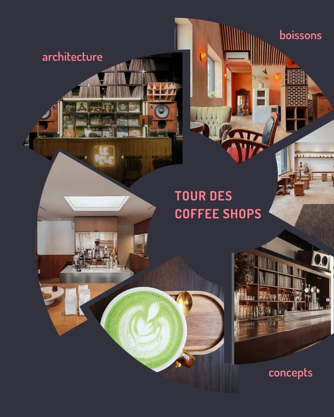 Tour des coffee shops